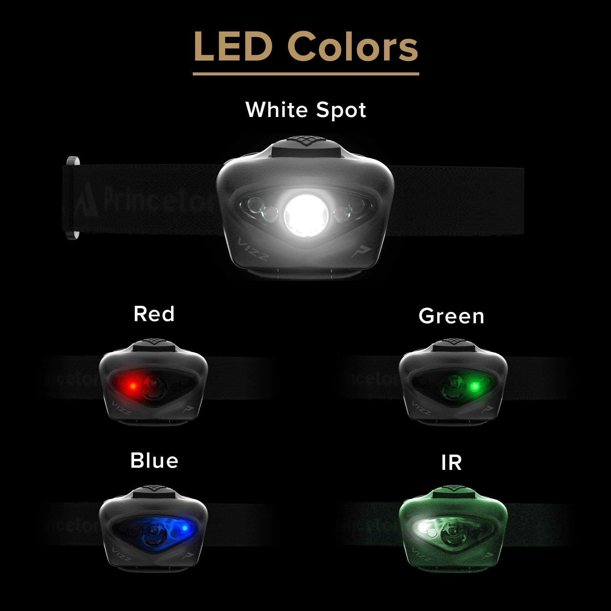 Princeton Tec Vizz Lampe frontale LED 550 lumens à intensité variable, résistance à l'eau IPX7, accessoire d'extérieur essentiel pour la randonnée, le camping, la course à pied, et la préparation à la