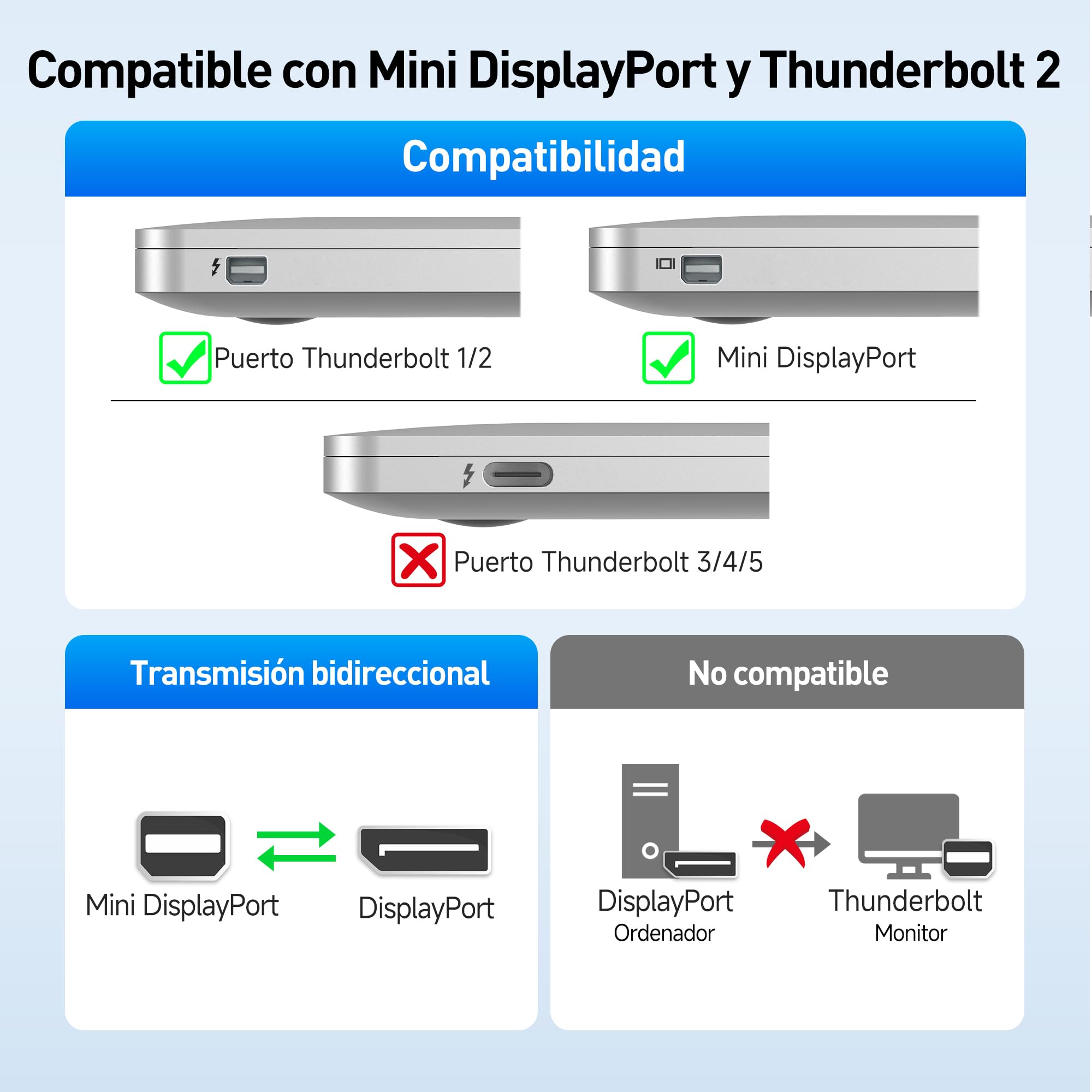 Cable Matters Adaptador DisplayPort a Mini DisplayPort 4K@60Hz - 15 cm