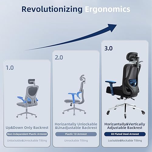 Miniatura 8 de Silla de oficina de 500 libras, silla de escritorio ergonómica de malla para personas pesadas, silla de oficina de gran tamaño con cojín de asiento