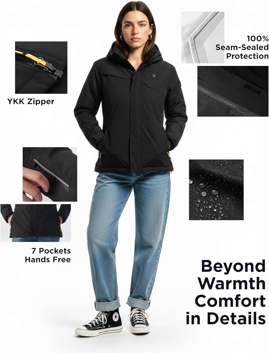 InoKraft Heated Jacket for Women with Rechargeable Battery Pack, Water-Resistant Slim Heated Coat(Included USB-C Cable) - Image 7