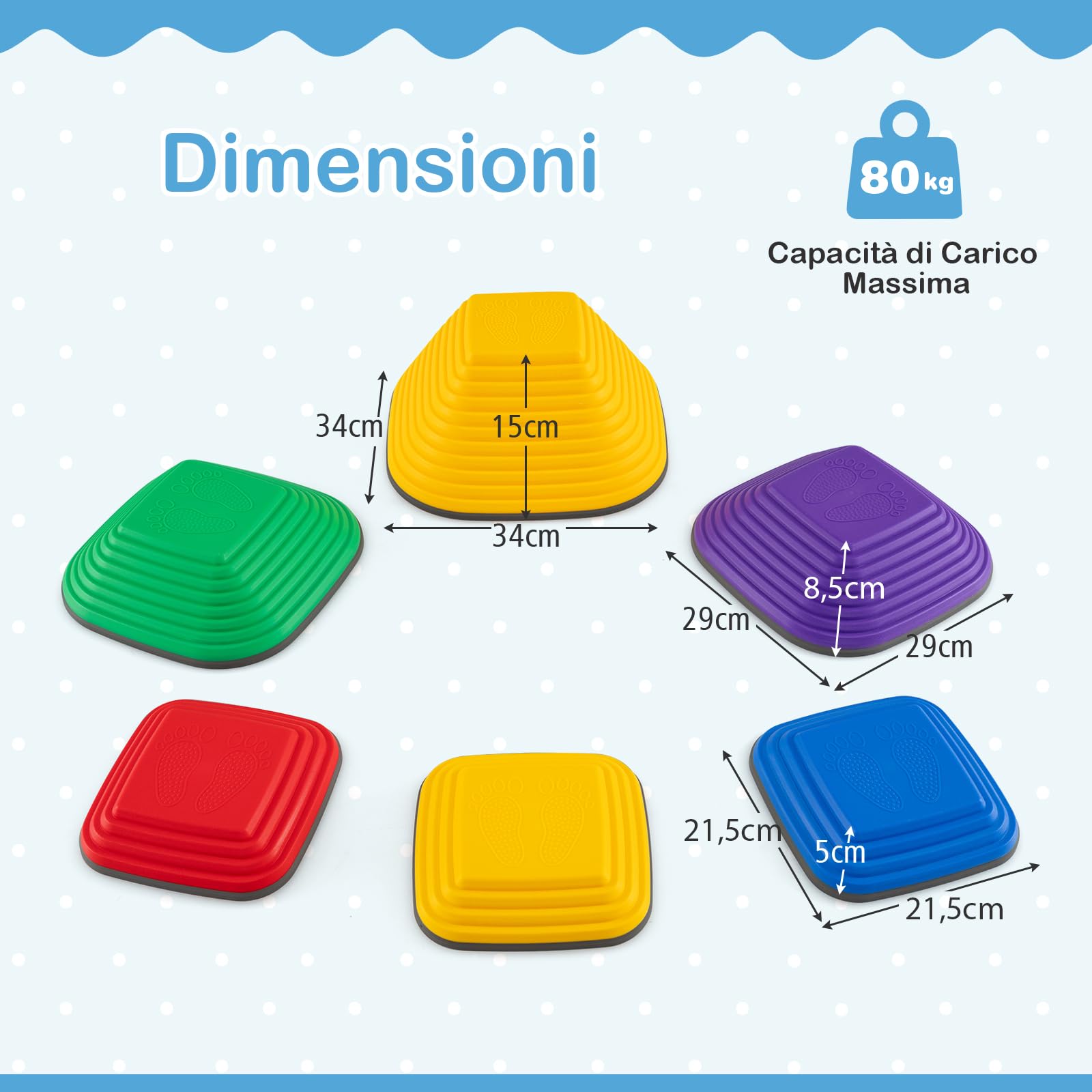 RELAX4LIFE Piedras de Equilibrio Multicolor para Niños de 3+ Años, Tablas Equilibrio Apilables Antideslizantes para Interior y Exterior, Carga 80 kg