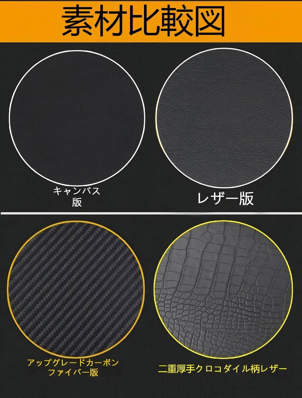 Amazon.co.jp: メルセデス・ベンツ・GLCクラス X253 2018年~2022年 に