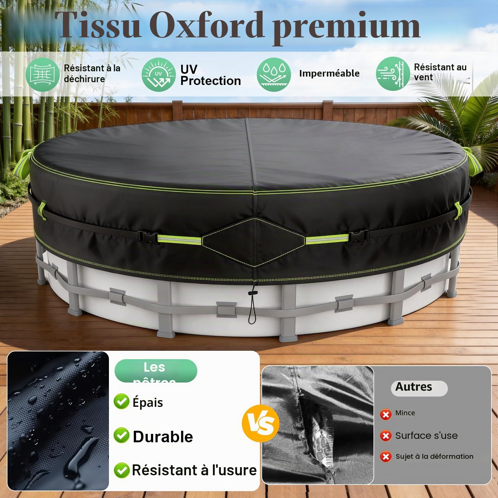 Bache Piscine,pour Piscines Hors-Sol Ø 488 cm,pour Bassins 450-486cm | Bâche Protection pour Piscine avec Bandes Réfléchissantes, Ancrages Terrestres,Couverture de Piscine, Antipoussière