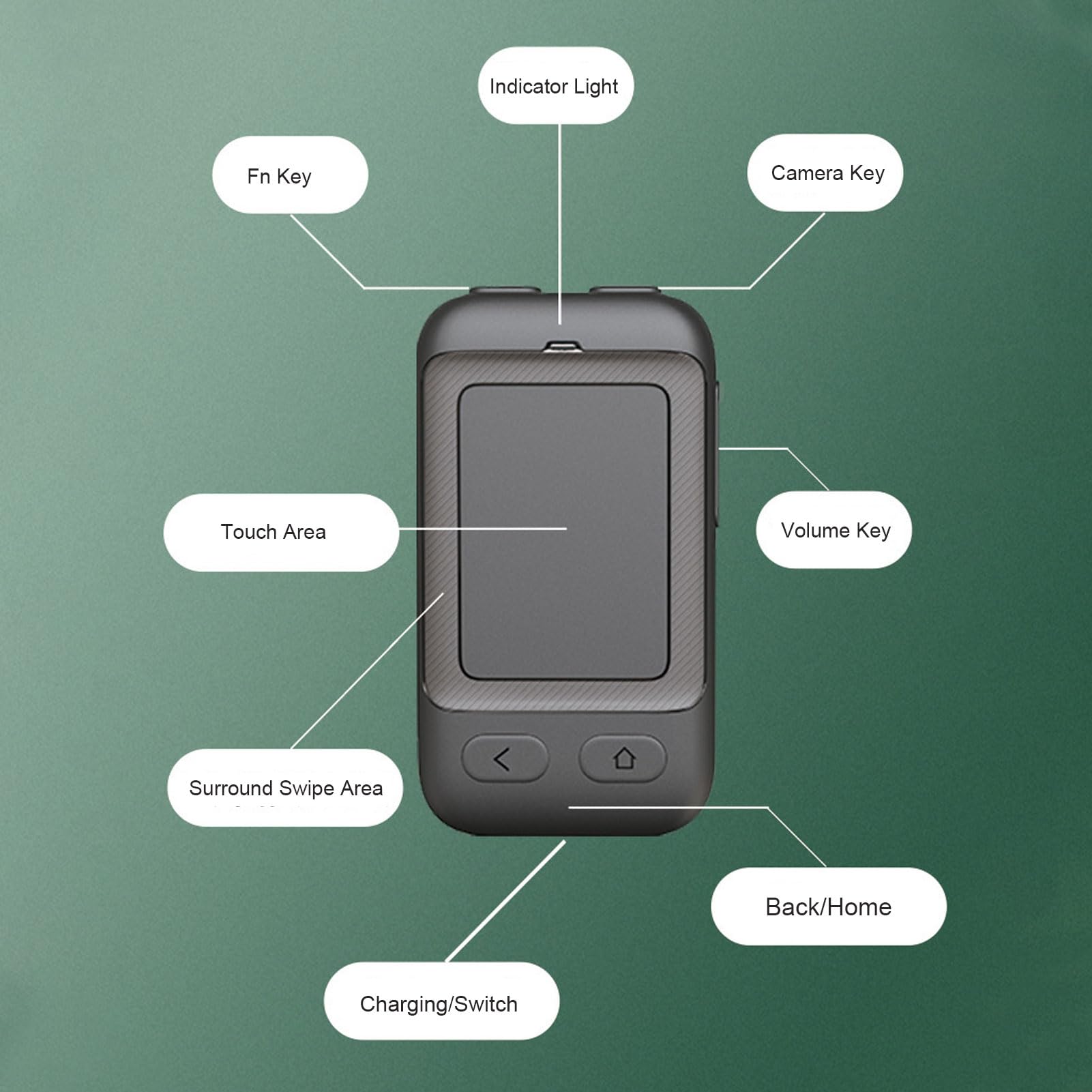 Bluetooth Kamerafemote, Drahtloser Page Turner Touchpad Auslöser Steuerung für Lesen, Fotografie, Präsentationen, Schwarz, 1 Stück, USB C aufladbar, 10m Reichweite, 8 Plus