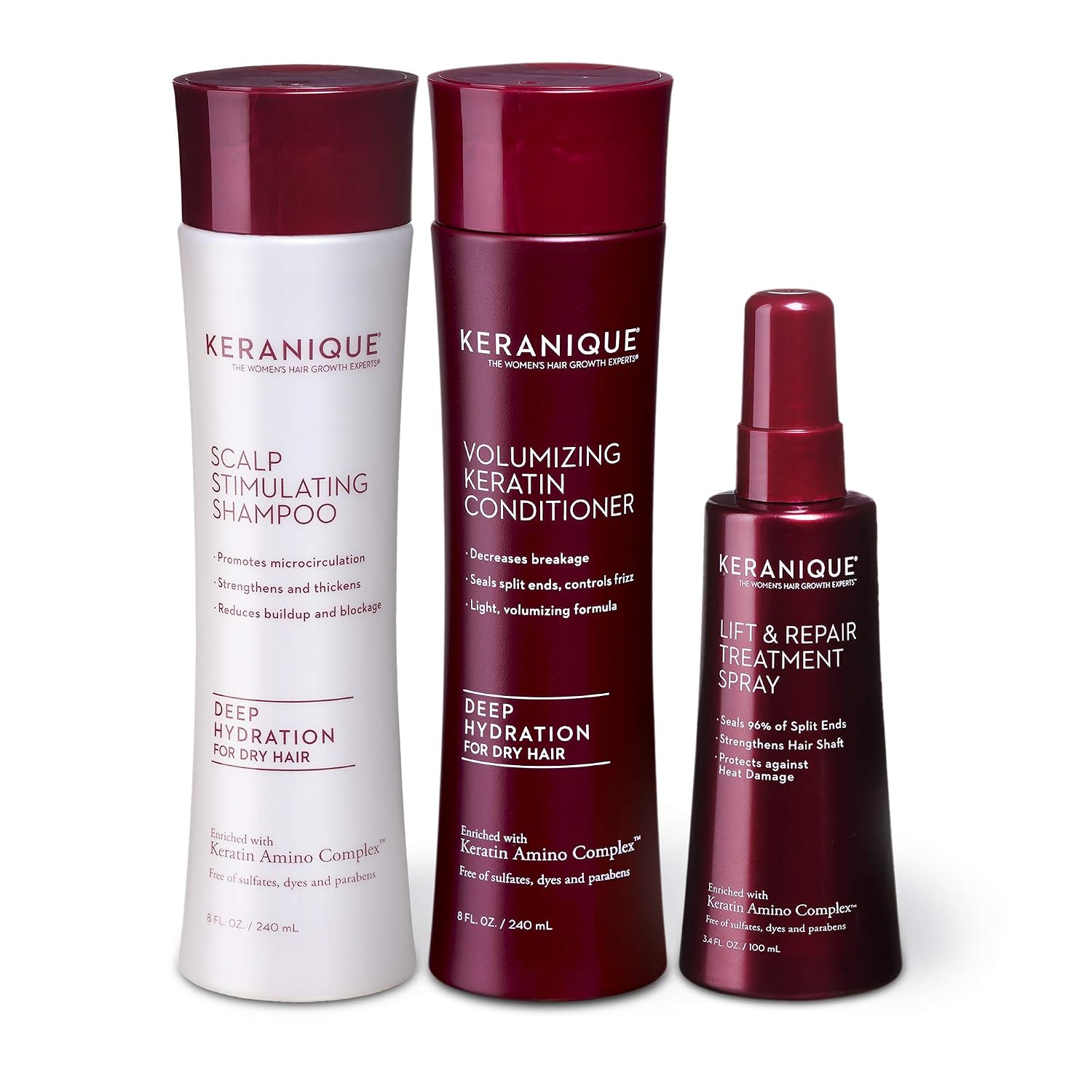 Tweaked By Nature Reviews: Is It Really Effective? 4 Keranique 60 Day Lift & Repair Kit