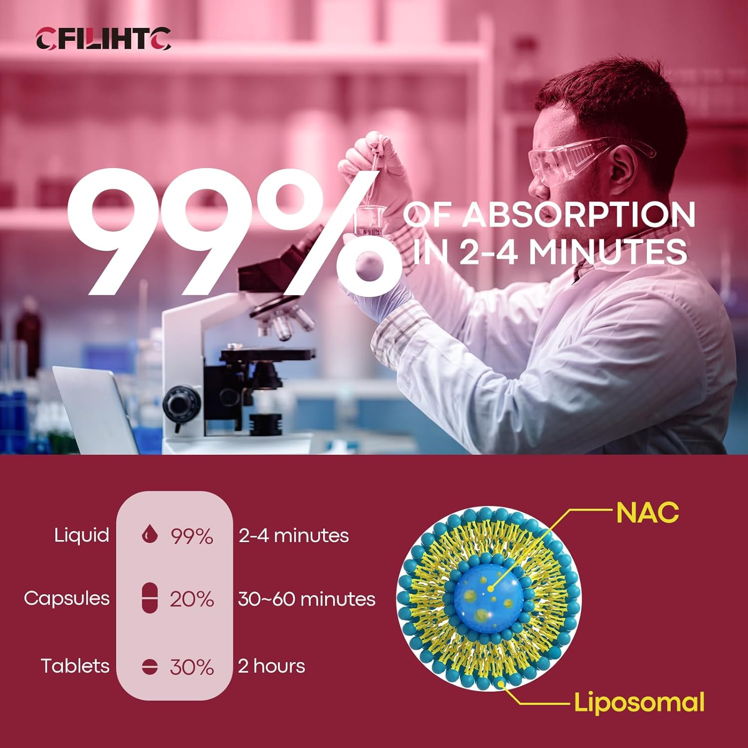Liposomal Liquid NAC Supplement N-Acetyl Cysteine Drops, N Acetyl Cysteine 600mg with Glutathione, Resveratrol & Zinc for Adults & Kids Liver Lung Antioxidant Immune & Skin Health, Strawberry 2 Fl Oz - Image 6