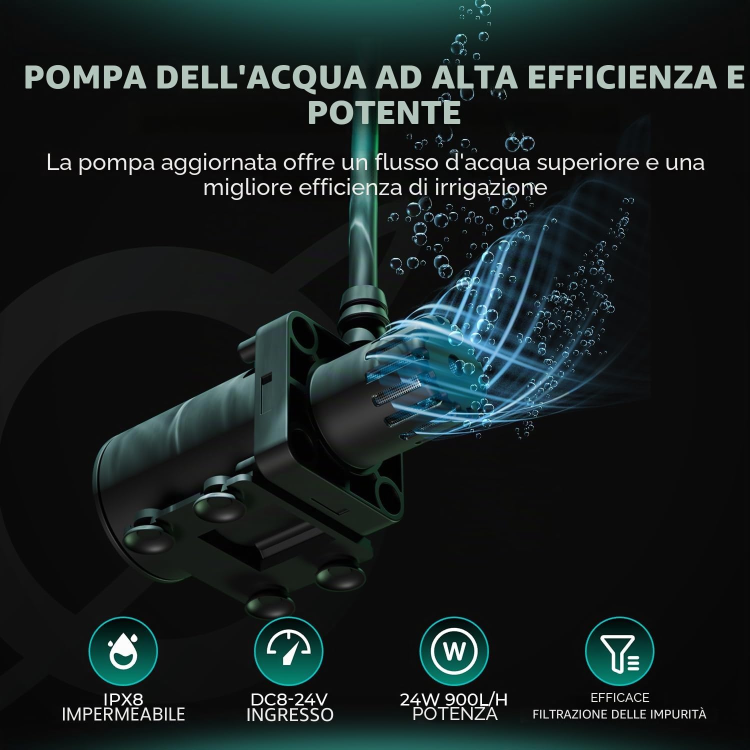 MARS HYDRO 2025 Kit di irrigazione a goccia automatica con secchio pieghevole da 5 l, pompa dell'acqua migliorata 24 W, 8 trasmettitori a goccia