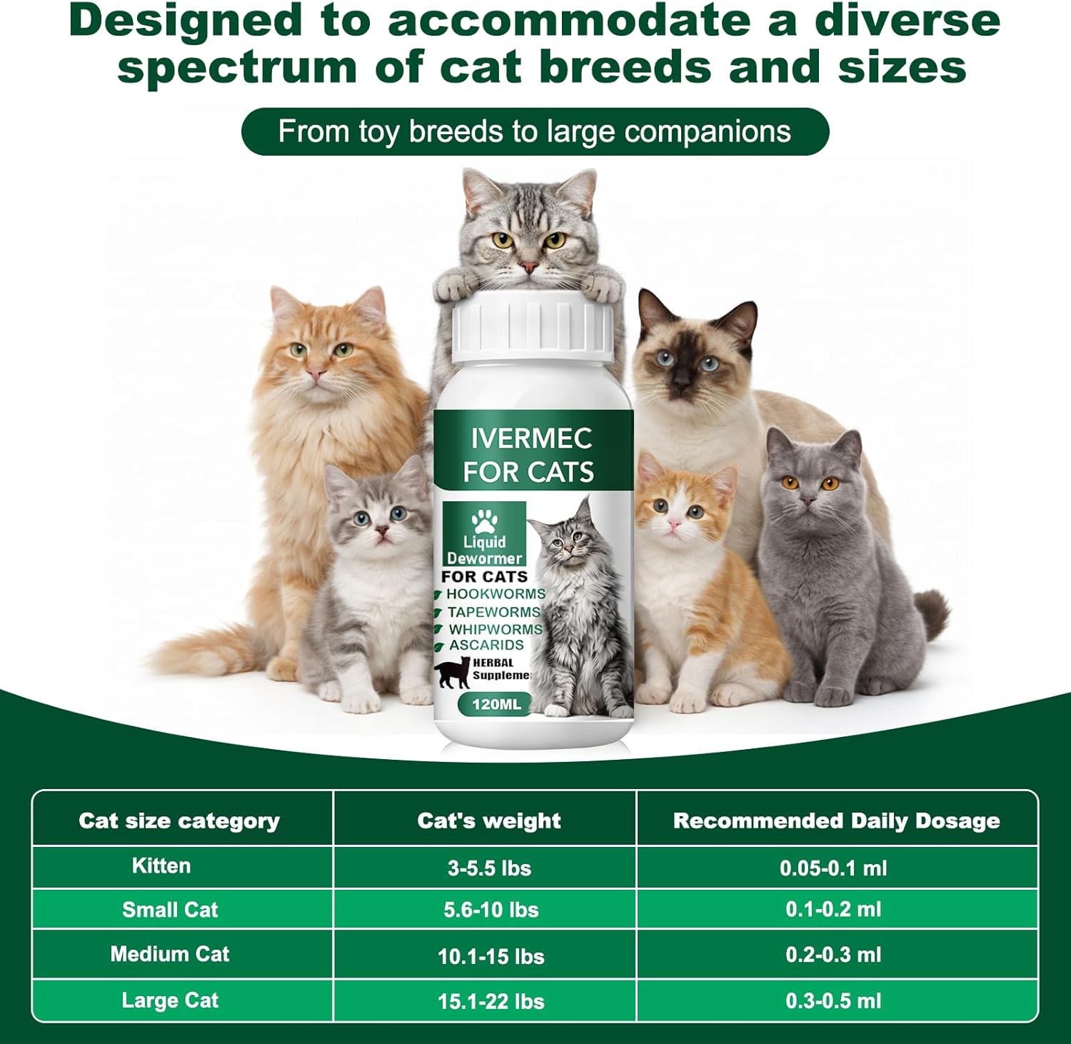 lvermect Dewormer Liquid for Dogs and Cats, Digestive Cleanser Treatment, Broad Spectrum for All Wormer, Hookworms, Lung Worms, Pin Worms, Round Worms
