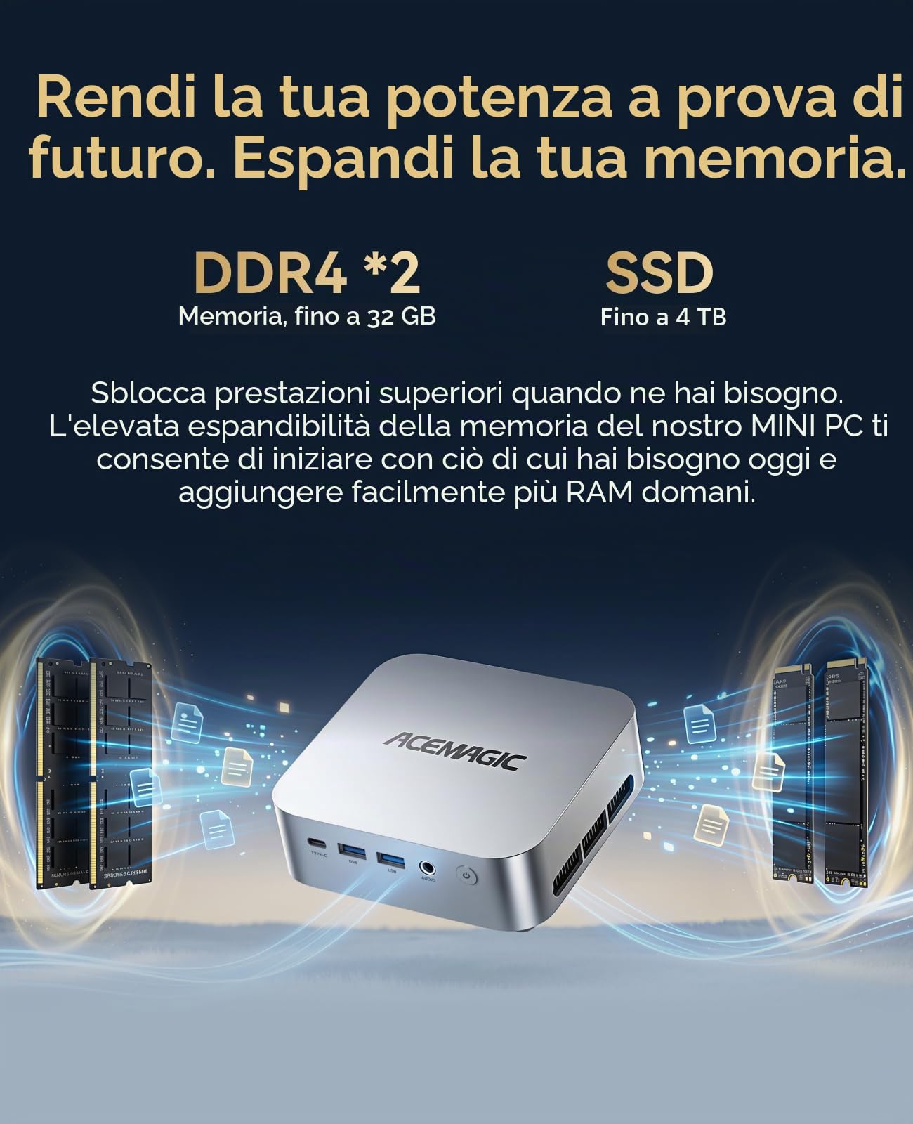 ACEMAGICIAN K1 Mini PC, AMD Ryzen R2544 (Superiore a 4300U,Fino a 3,7 GHz) | 8GB DDR4 256 GB SSD Mini Desktop Computer, AMD Radeon, 4K@60Hz Triplo Display/Win11 Pro/WiFi 5/BT4.2 Per l'ufficio