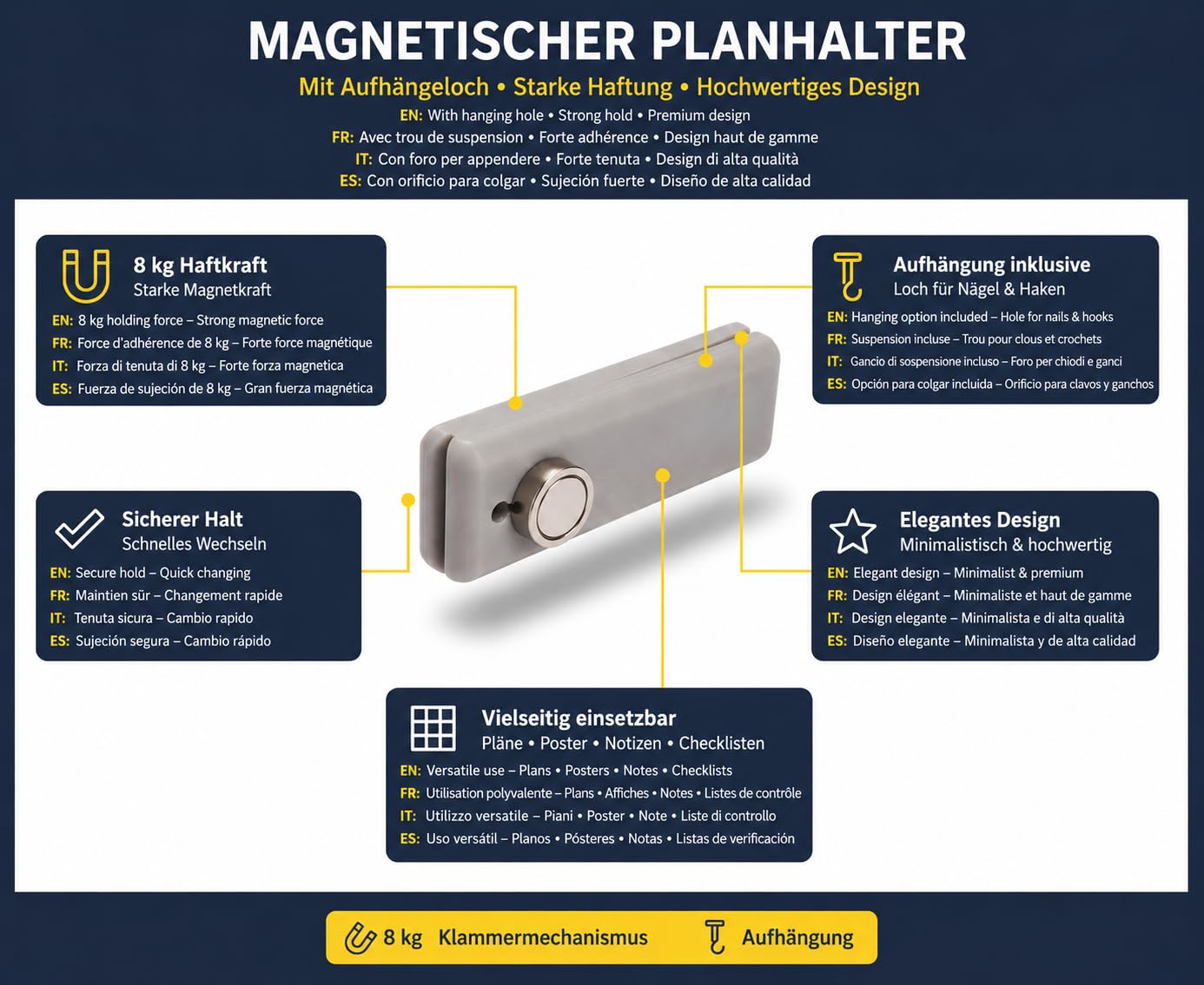 HELE 5x Bolsas de Protección DIN A0 para Planos, Cierre Deslizante y UV | 900 x 1250 mm, Resistente al Agua, 100 my de Grosor, Incluye Clip Magnético de 8 kg, Ideal para Obras y Arquitectos