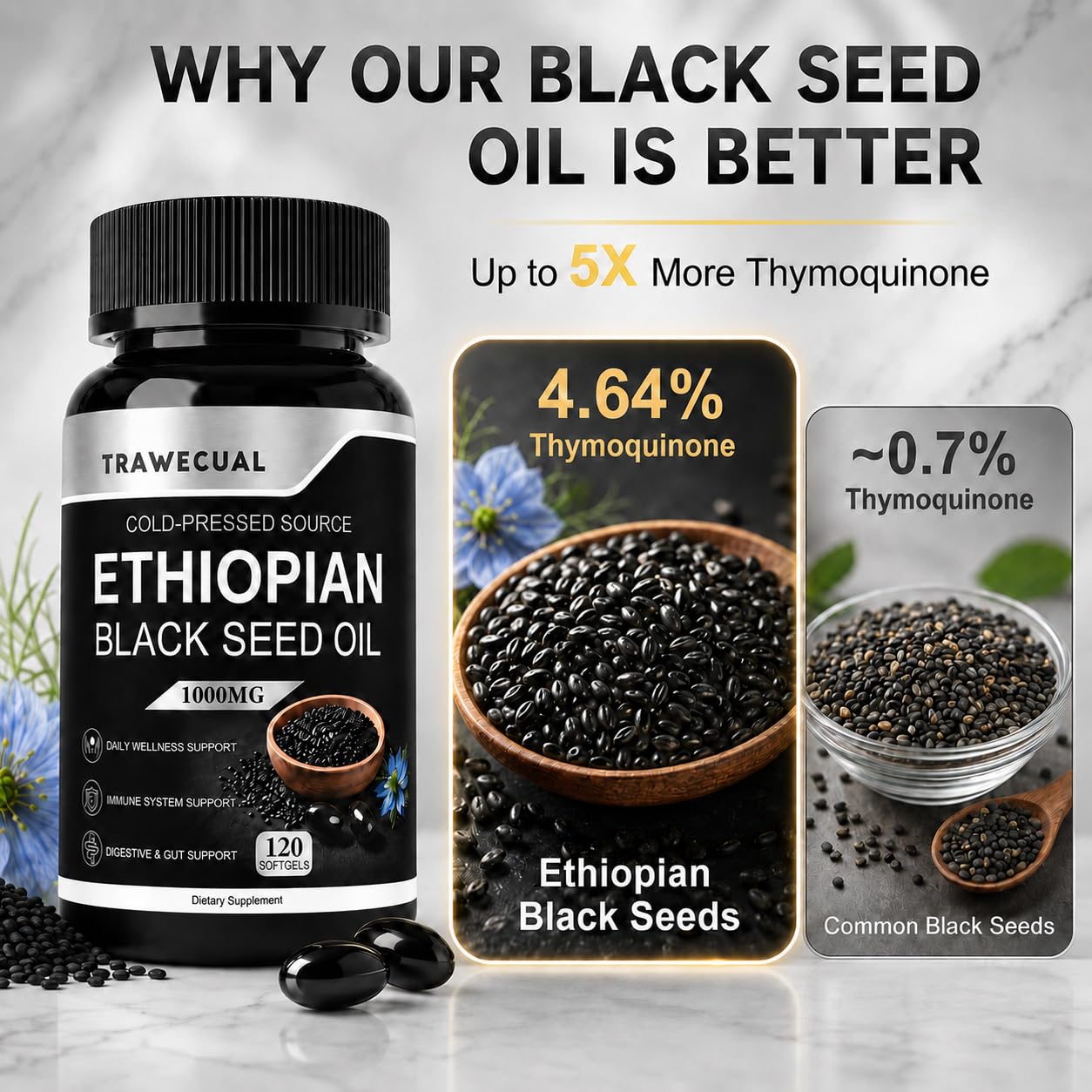 Ethiopian Black Seed Oil Softgels, 120 Count, 1000mg Cold Pressed — Amazon image 3