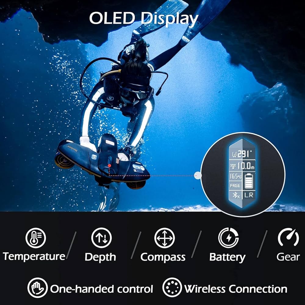 Amazon.co.jp: 【国内正規品】 SUBLUE WhiteShark Navbow+(