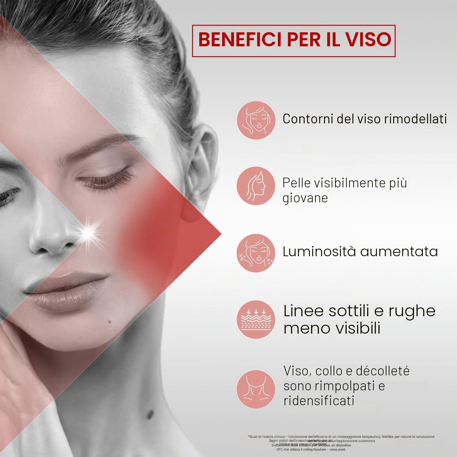 LPG - WELLBOX [S] - Apparecchiatura di Stimolazione Cellulare Anti-aging e Snellente - Metodo Provato e 100% Naturale - Bianco