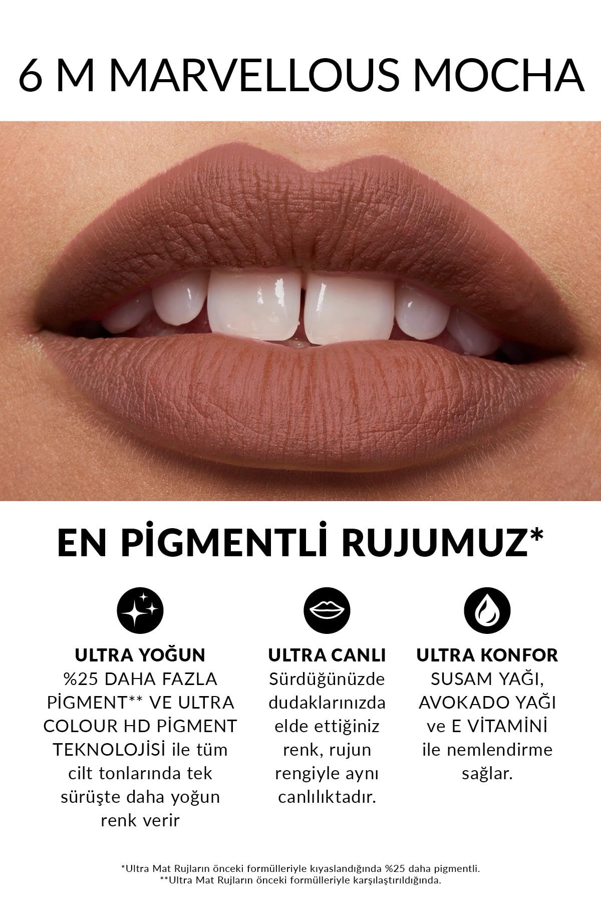 Avon Ultra Mat Marvellous Mocha, Red Supreme ve Pure Pink Üçlü Ruj Paketi