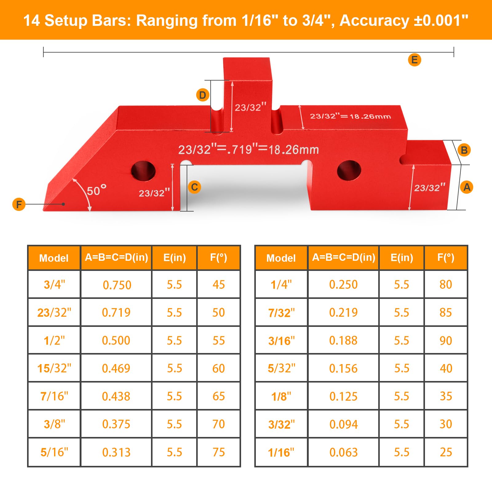 Woodworking Setup Blocks - Router Table Saw Accessories -2 Woodworking Setup Blocks - Router Table Saw Accessories -2