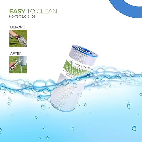 Miniatura 4 de Filtro de piscina PLF90A de repuesto para Hayward C900, CX900RE, Pleatco PA90, Sta-Rite PXC95, Unicel C-8409, Ultral-B6, Filbur FC-1292, PXC95, 90