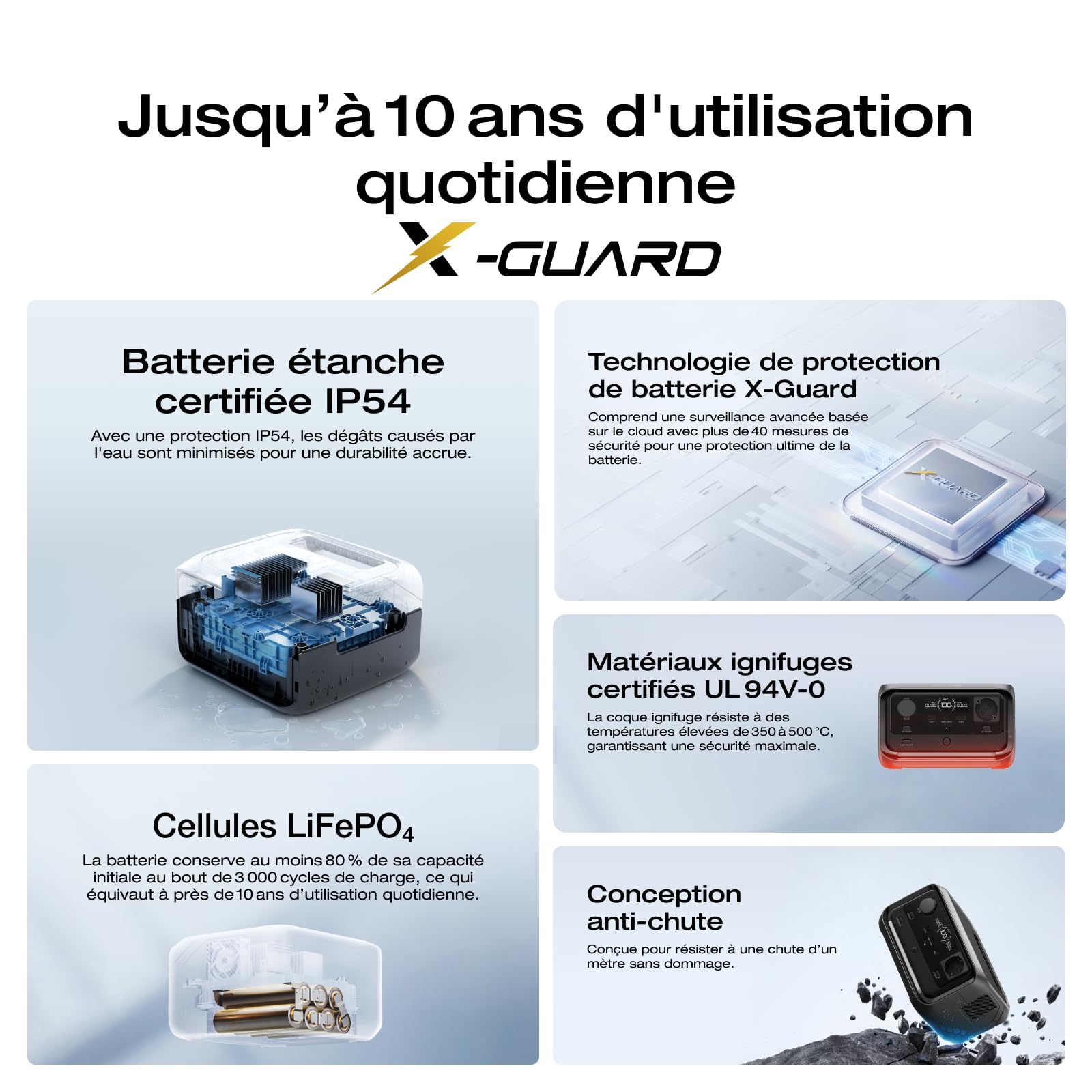 EF EcoFlow RIVER 3 Plus Station électrique portable, batterie LFP 286Wh | autonomie 16h pour appareils <100W, extensible à 858Wh, UPS<10 ms, générateur solaire pour camping et camping-car