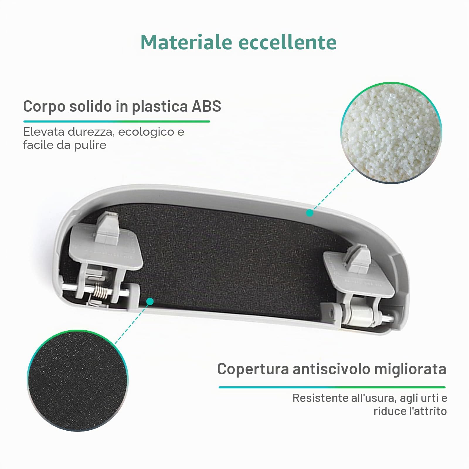 GAFAT Compatibile con Jeep Renegade 2015-2025 2026 Porta Occhiali da Sole, Accessori Renegade BU 4x4 4xe Hybrid Custodie occhiali Contenitore Organizer Tuning (Grigio)