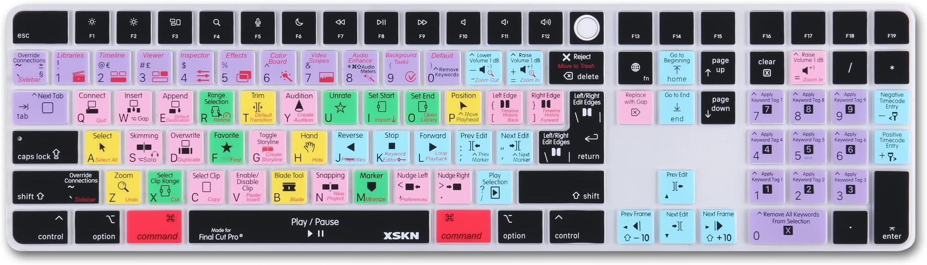 XSKN Final Cut Pro EU US Common Version Silicone Keyboard Cover Skin for 2020-2023 Apple Magic Keyboard with Touch ID and Numeric Keypad A2520 (Left 3 Keys Not Suite for 2024 New One Model)