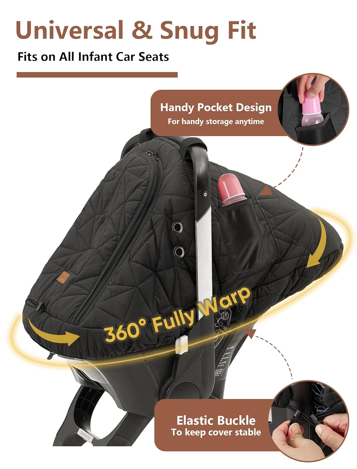 Car Seat Cover Baby Winter: Sprouterie Carseat Canopy for Babies - Infant Cold Weather Shield with Zipper Peeping Window Warm and Cozy Waterproof Universal Fitted Black for Boy Girl Neutral Newborn