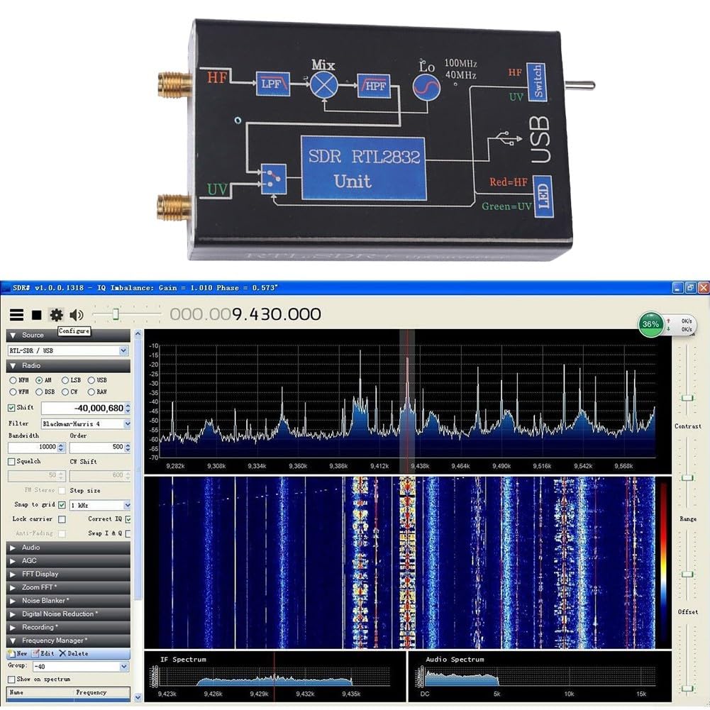 100 kHz - 1,7 GHz VHF/UHF RTLSDR+UpConverter SDR-Récepteur NFM/FM/DSB/USB/LSB/CW pleine bande RTL. SDRUpconverter SDRUSB Tuner Récepteur Lecteur Radio NFM DSB LSB CW