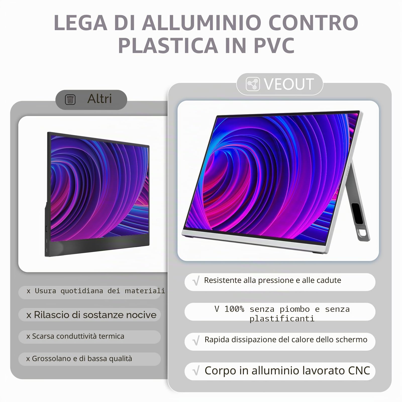 Veout Monitor portatile da 16" monitor per laptop IPS 1920 x 1200P con connettore USB - C monitor per gaming con FreeSync e HDMI dotato di un piedino regolabile disponibile