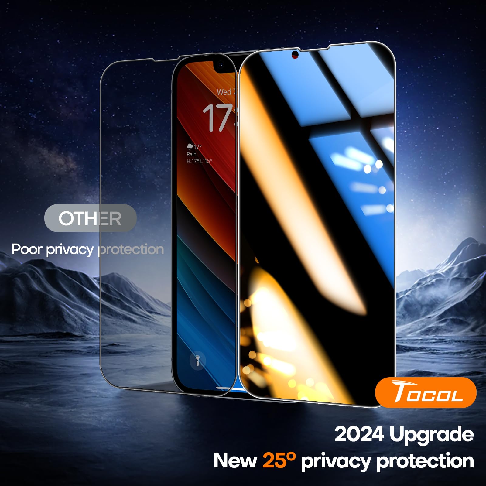 TOCOL Privacy Pellicola Protettiva per iPhone 12 Mini 5,4 Pollici, 25° Reali Anti-Spy, Rimozione Automatica Della Polvere, Copertura Completa, Senza Bolle, Durezza 9H, 2 Pezzi