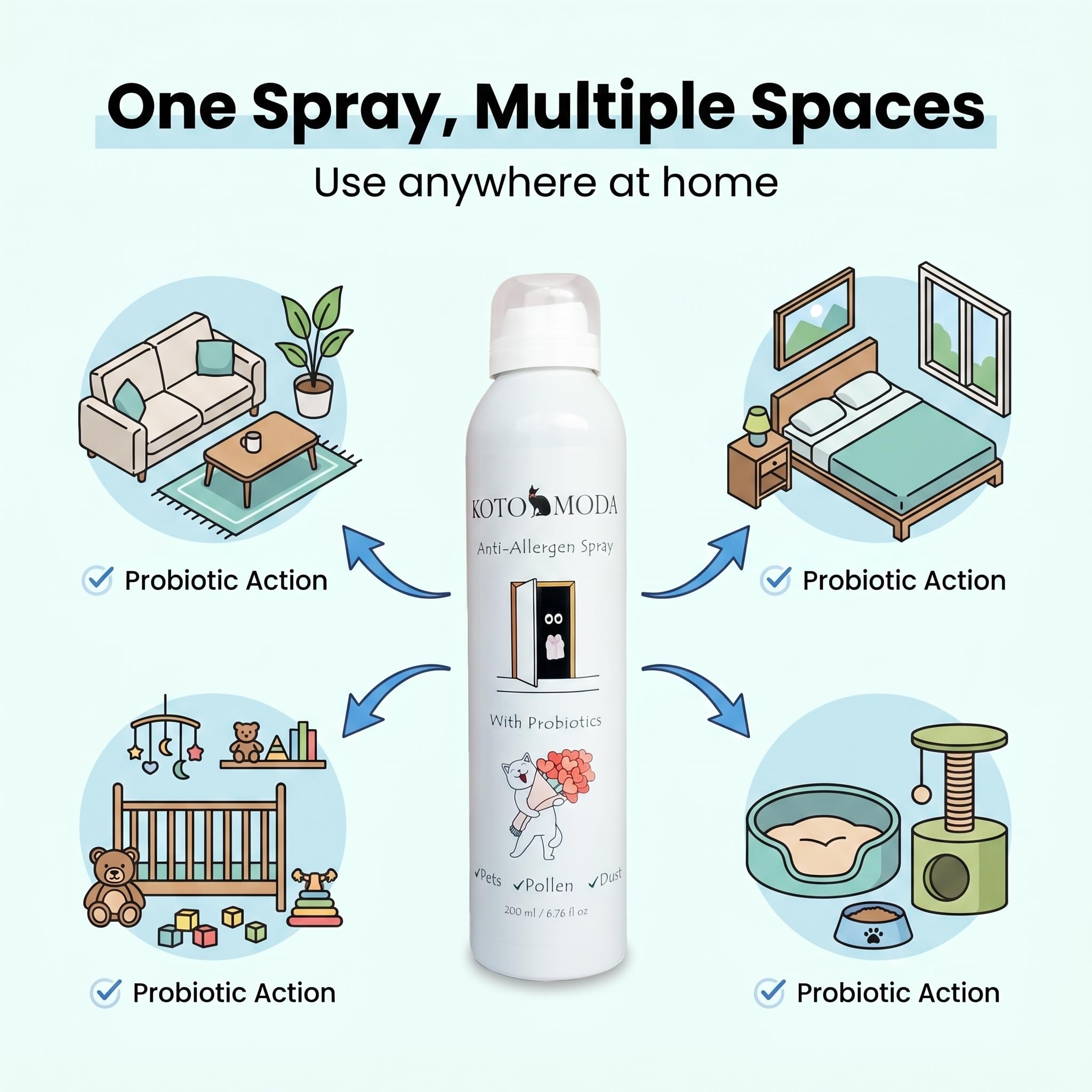 Spray Probiótico Antialérgico para Dueños de Gatos 200 ml — Neutraliza el Alérgeno Fel d 1 en Alfombras, Sofás y Ropa de Cama — Seguro para Gatos, Perros y Niños — Fórmula Biotecnológica