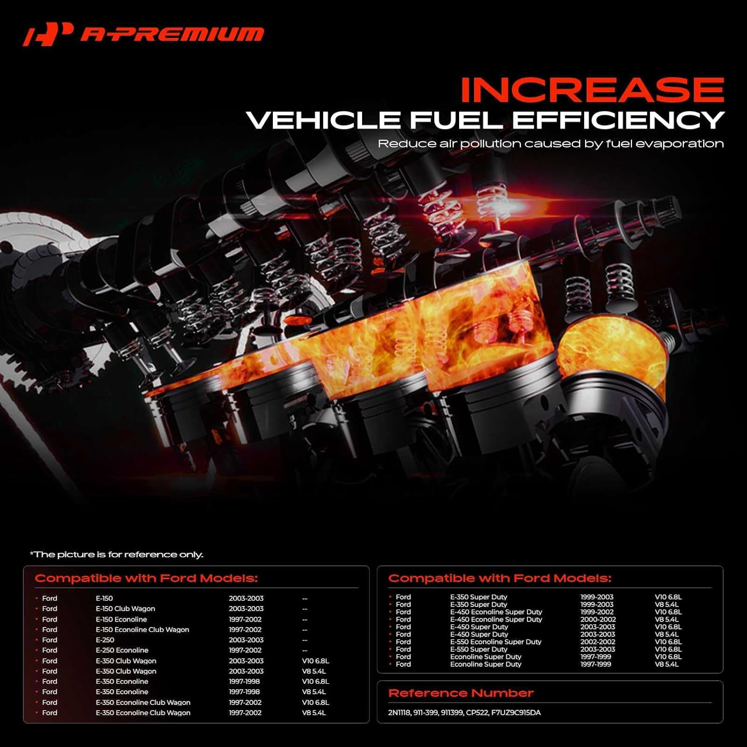 A-Premium Vapor Canister Vent Solenoid Valve Compatible with Ford E-150, E-150 Club Wagon, E-150 Econoline, E-250 Econoline, E-350 Super Duty, E-450 Super Duty, E-550 Super Duty, Econoline Super Duty