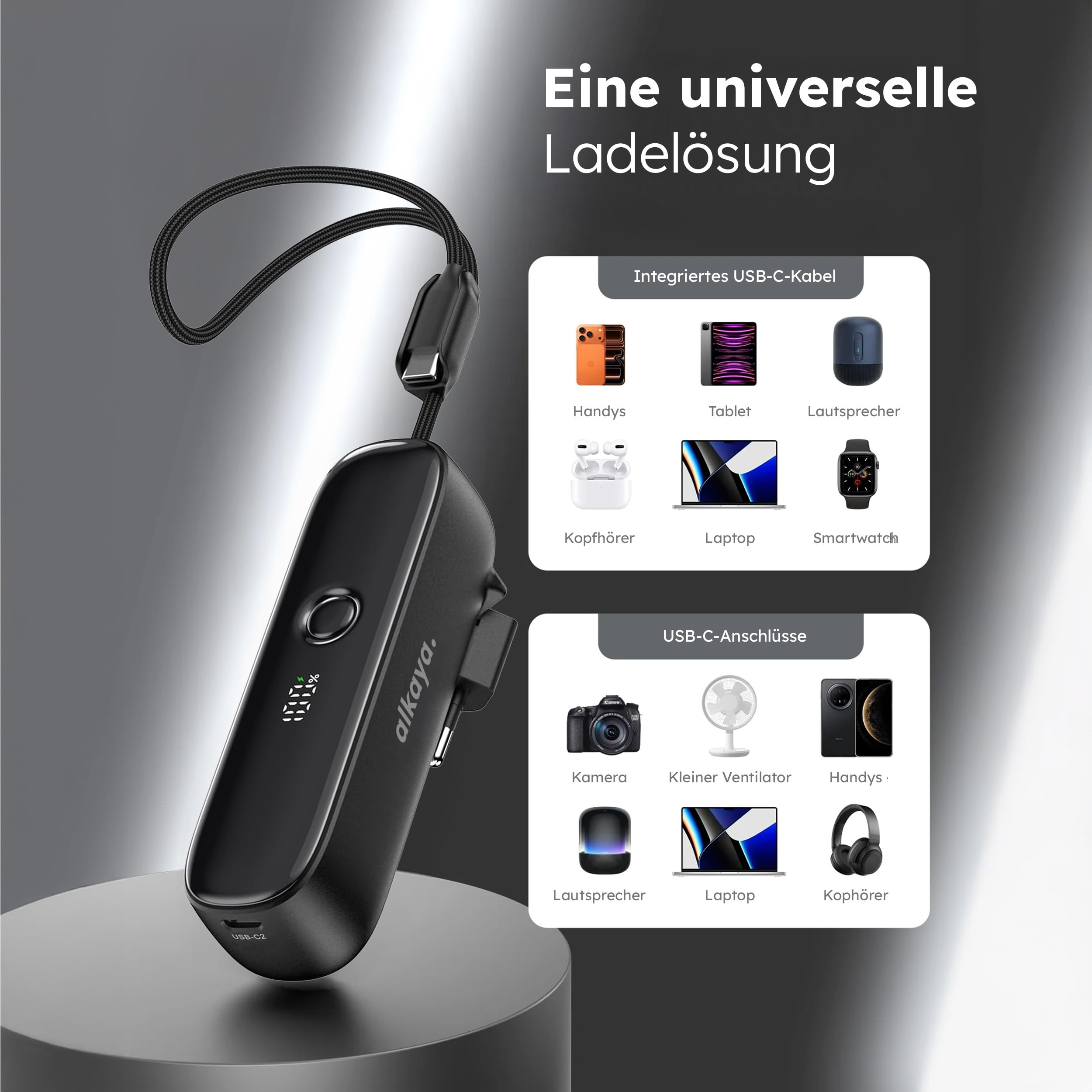 Alkaya Banque d'alimentation 2 en 1 5000 mAh avec prise murale UE pliable, charge super rapide USB-C 22 W, indicateur de pourcentage LED, seulement 157 g, batterie externe portable pour bureau, voyage