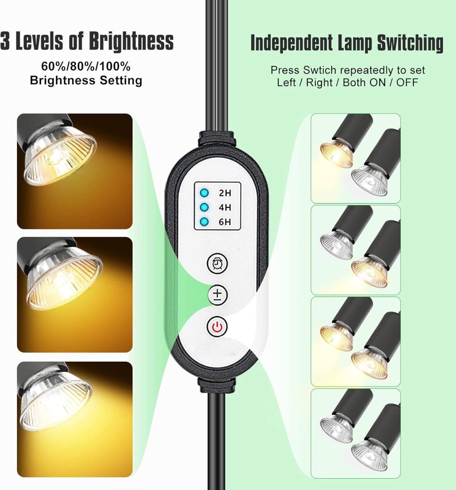 Amazon | 双頭爬虫類 ライト 紫外線ライト 爬虫類ライト バスキング