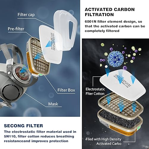 Miniatura 5 de STARBST Máscara respiradora de media cara  Máscara de ventilación de protección respiratoria profesional, máscara respiradora reutilizable para