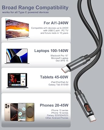 C to C Cable Fast Charging, Excgood 240W [6ft] USB-C Charge Cable with LED Display Ultra Long Type C Charger Cord for iPhone 17 16 15 iPad MacBook Pro Air Laptops Galaxy S26 S25 Android Phones, 2-Pack
