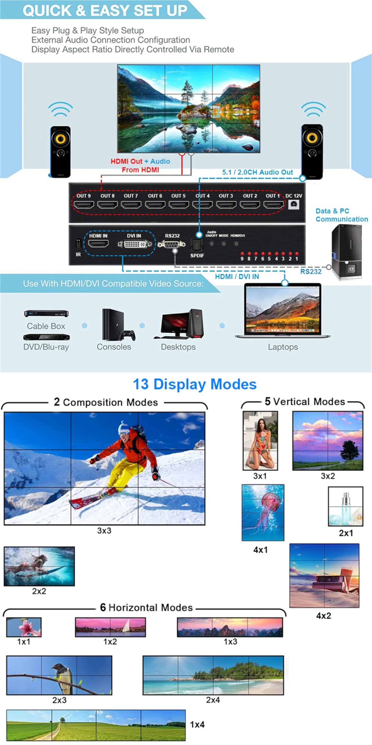 HDMI/VGA ビデオストリーム＆録画装置 CDPS-P311R