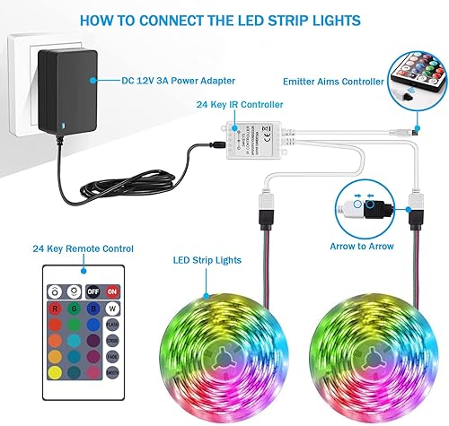 Miniatura 4 de SNKIZN Tira de luz LED Control remoto IR Receptor de control remoto LED Adaptador de luz Juego de conector para receptor RGB 5050 2835 3528 Tira de