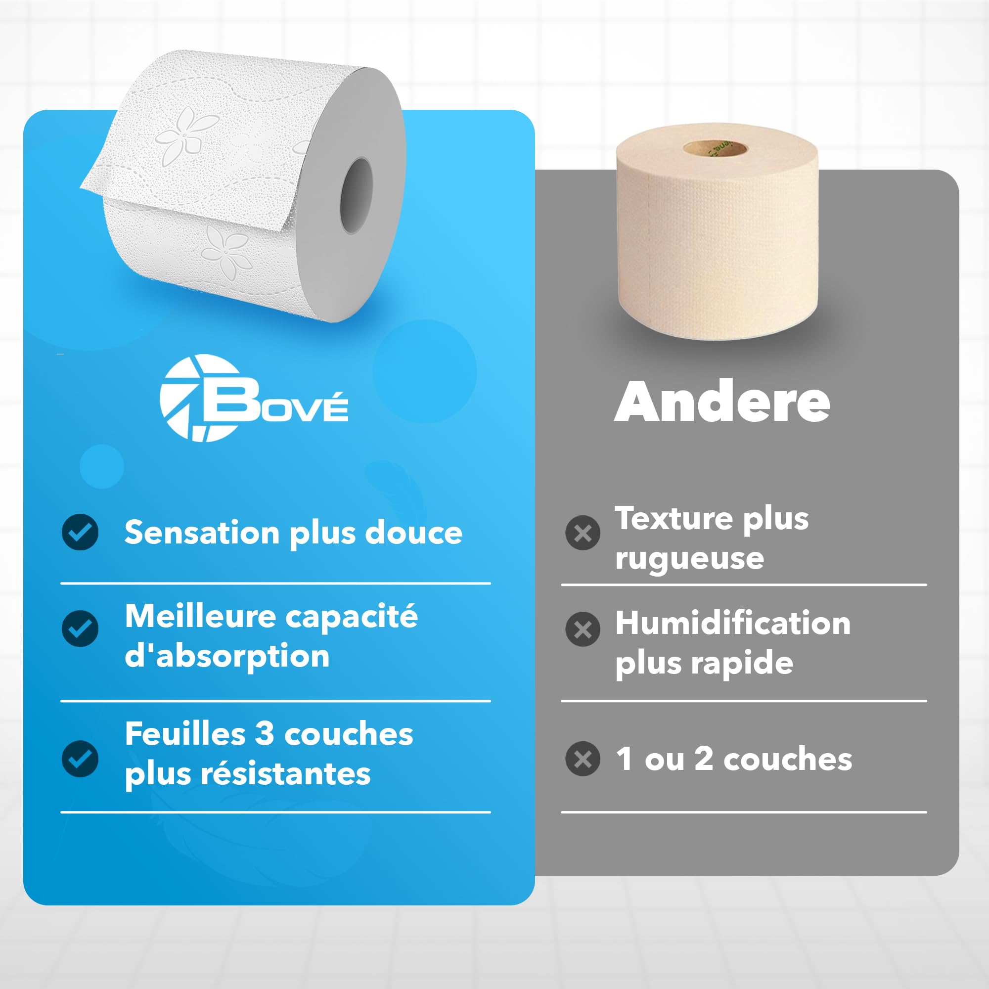 BOVE Lot de 56 rouleaux de papier toilette 3 couches - 250 feuilles par rouleau - Extra doux, solide et absorbant - Certifié FSC et écologique de l'UE - Excellent rapport qualité-prix