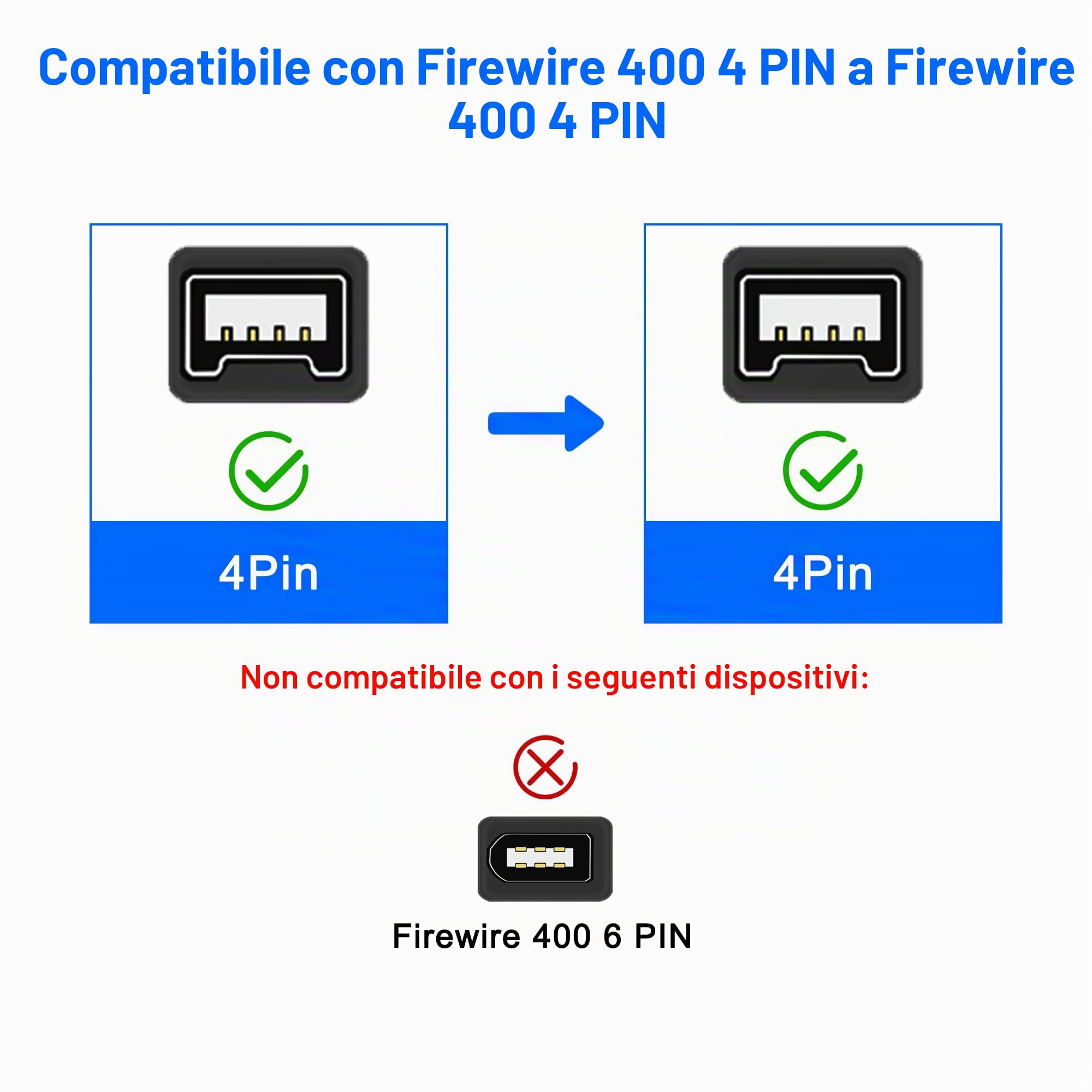 Cavo FireWire 4 Pin-4 Pin 1,8 M – IEEE 1394a 400, Per Videocamera I.Link, Marca S-conn