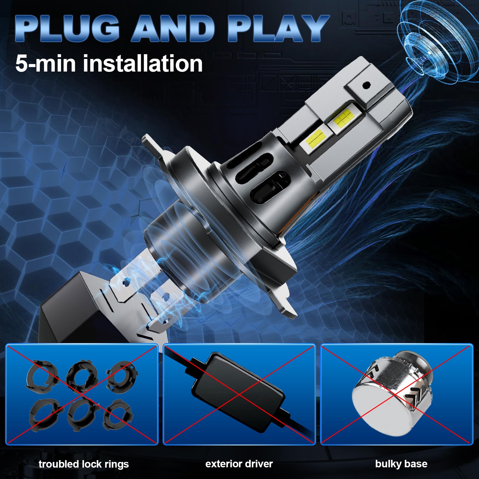 CAR WORK BOX H4 LED 120W per Auto e Moto: Lampadine H4 28000LM Conversione per Fari- LED 9003/HB2 Design 1:1 Plug-and-Play per Fari Abbaglianti e Anabbaglianti - 6500K Bianco