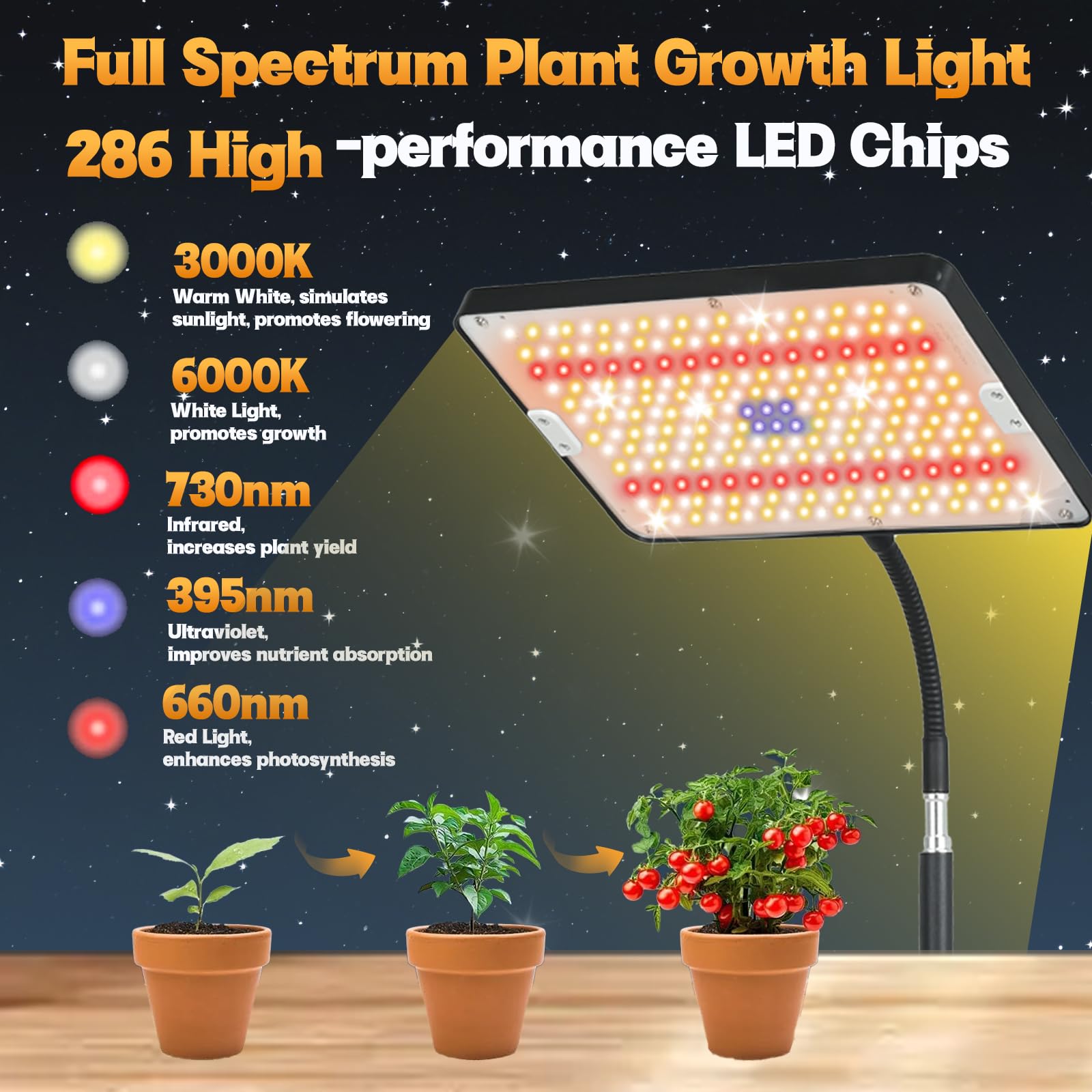 PATEMZON Lampada per Piante, Lampada Piante Coltivazione con Treppiede e Telecomando, 286 LEDs Luce di Crescita A Spettro Completo con Timer 4/8/12 Ore, Grow Light LED per Interno, Giardino, Serra