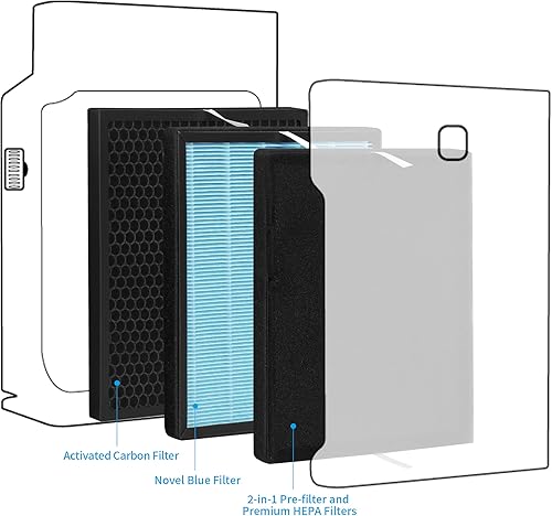 Miniatura 5 de Juego de 4 filtros de repuesto de 10L Pro compatibles con Okaysou AirMax 10L Pro y purificador de aire Aiibot-A300