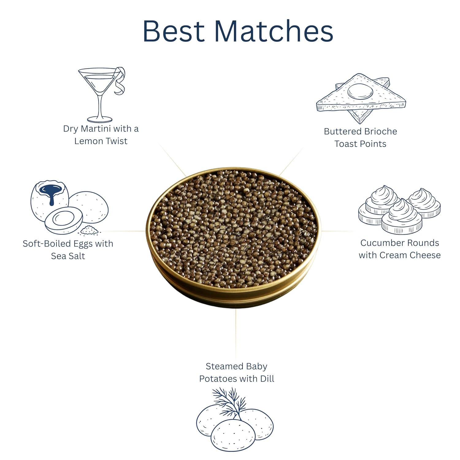 CASPIY White Osetra Sturgeon Caviar – Premium Caspian Traditionally Harvested Malossol Ossetra Black Roe with Mother of Pearl Spoon – Single Tin (1.76 oz / 50 g)