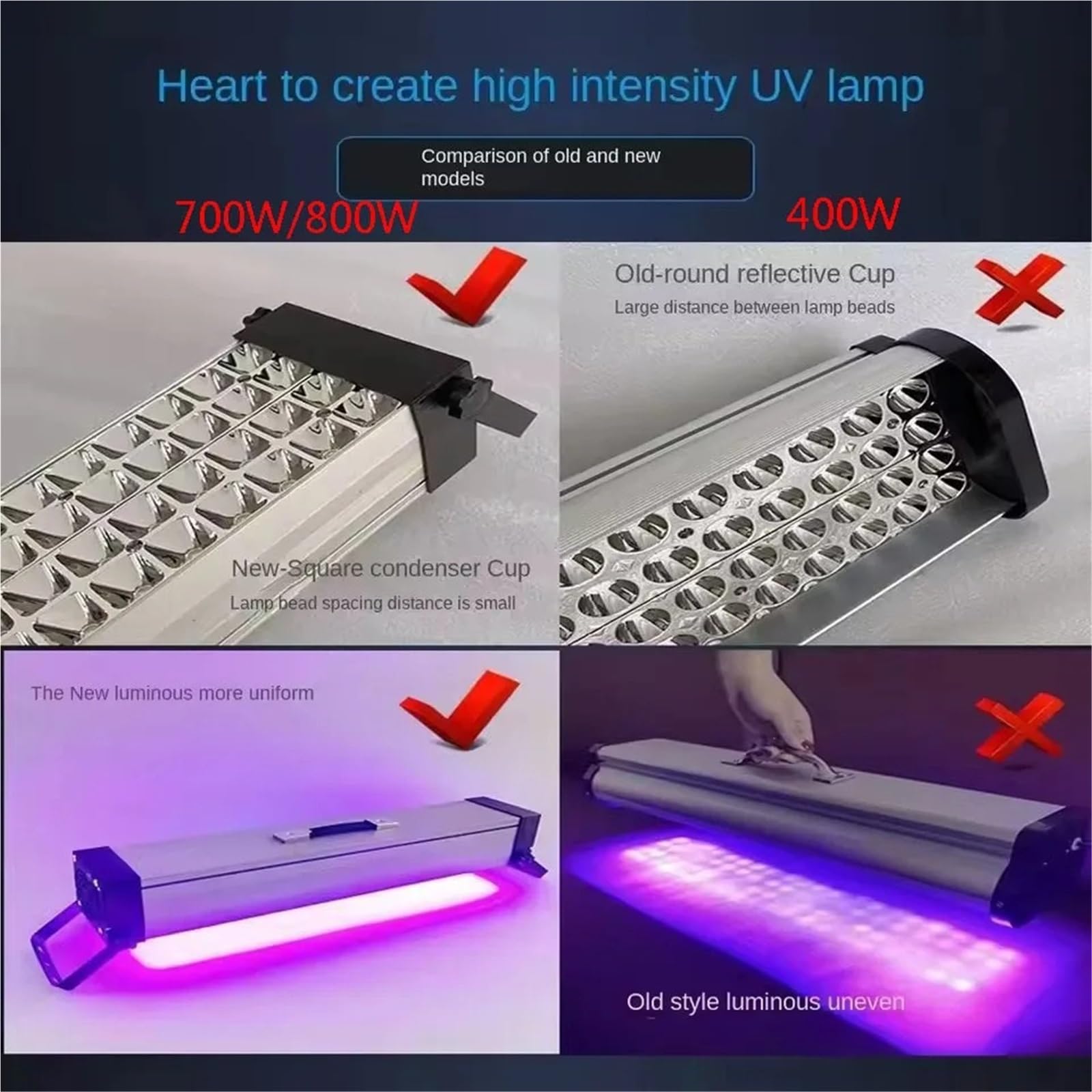 Lámpara de curado UV LED Máquina de curado con lámpara UV 400 W, 700 y 800 for Recubrimiento Tinta, serigrafía Adhesiva sin Sombras, 395 NM, 365 405, LED(365nm X 395nm,700w)