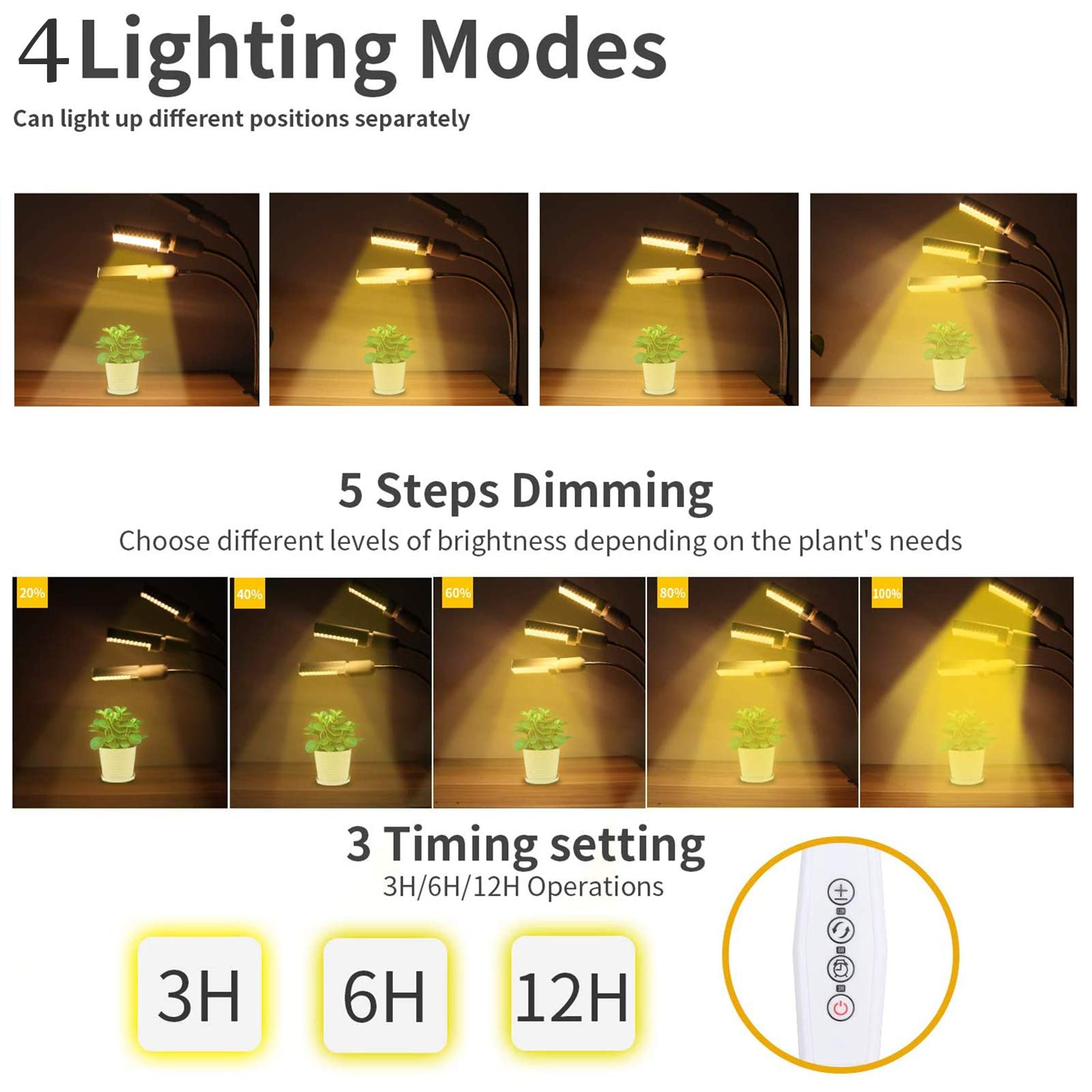 Lámpara De Crecimiento De Plantas LED, 68W 132 Leds Planta De Luz para Plantas De Interior, Full Spectrum LED Lámpara, Grow Light Grow Lamp Lámpara De Cultivo, 4 Modos Iluminación, 5 Niveles Brillo