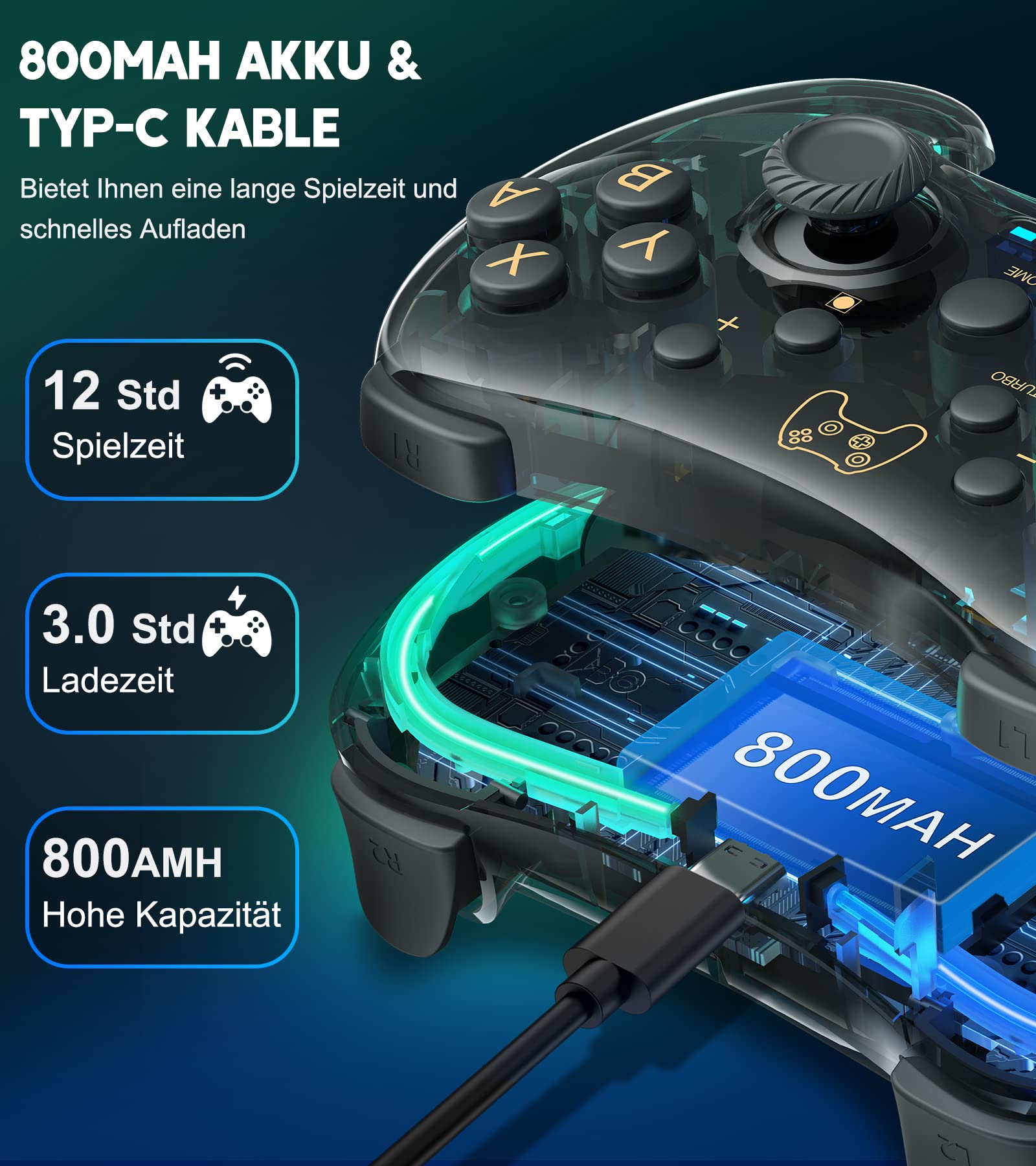 Wireless Switch Controller für Switch/Lite/OLED Konsole,Switch Controller mit Präzise Bewegungssteuerung/Dual Motor Vibration/Turbo/Aufwecken Funktion/RGB Leuchtmodi/Durchsichtig Look/15Std Spielzeit