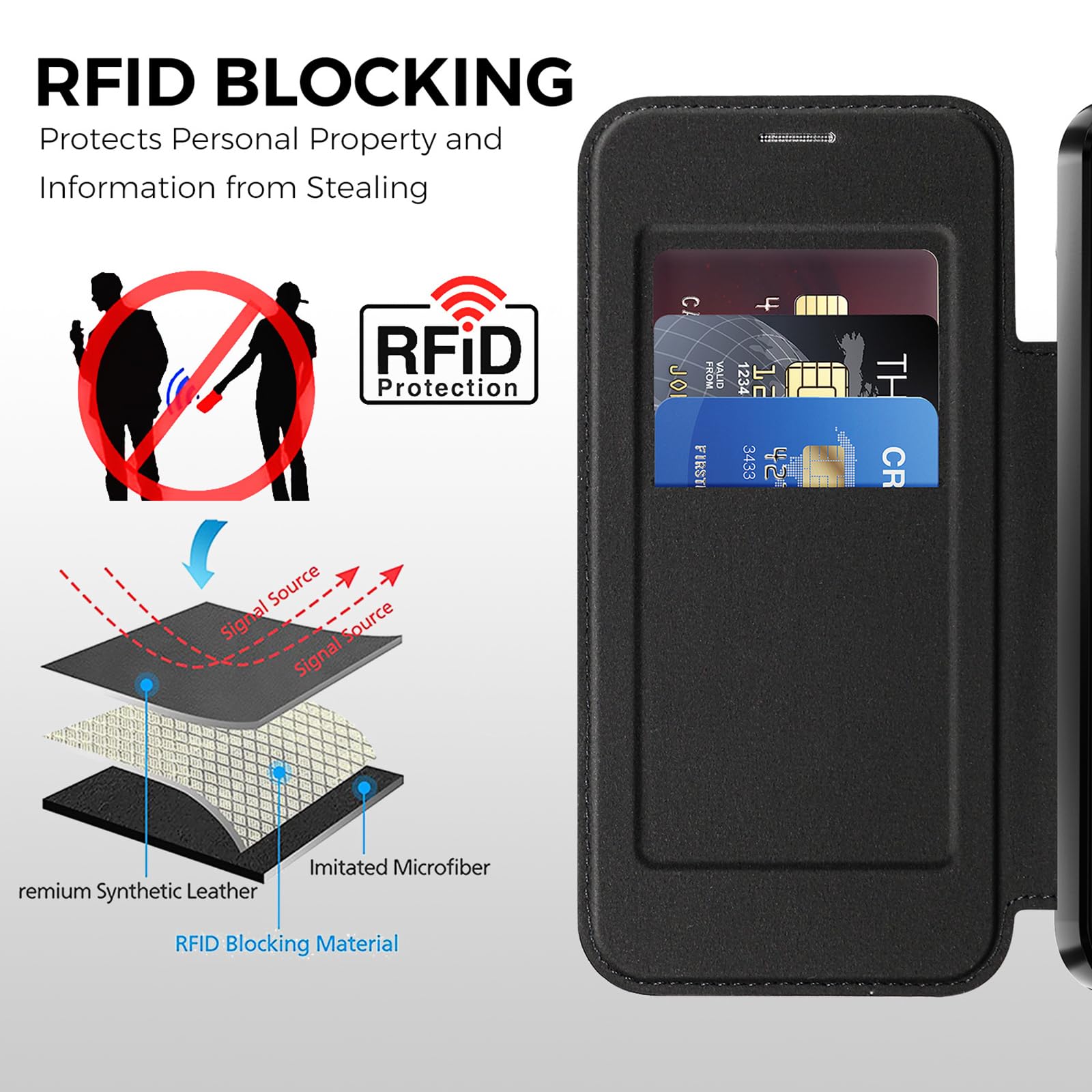 Custodia Per Google Pixel 11 Pro XL/ 11 Pro/ 11, Flip Portafoglio Cover | Magnetica Fibra di Carbonio Modello Protezione Completa Trasparente Caso,Marrone,11