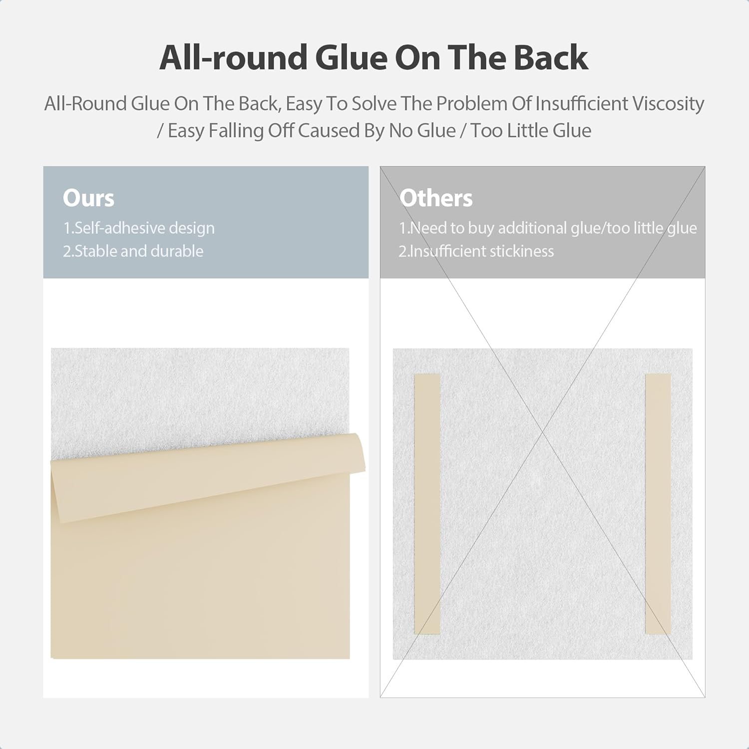 12 Pack Acoustic Panels Self Adhesive Sound Proof Foam, High Density Sound Acoustic Panel, 12X12X0.4 Inch Square Panels in Home, Office, Reccording Room, Studio,and more(Snow White)