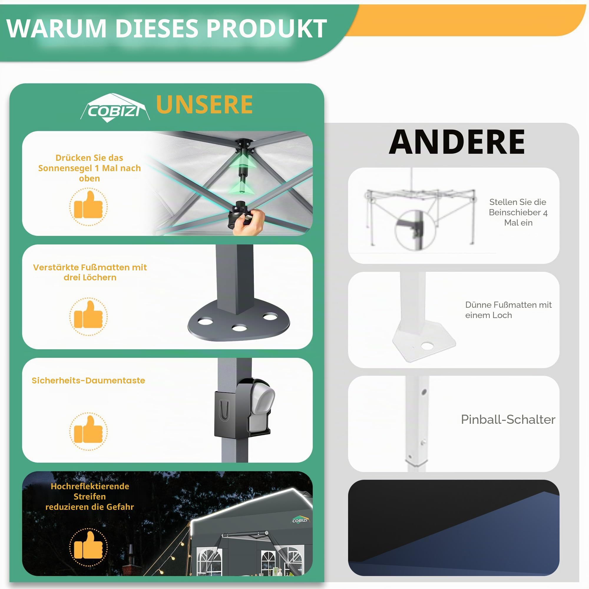 COBIZI Pavillon 3x3m Wasserdicht Stabil Winterfest Faltpavillon Partyzelt Gartenpavillon Pop Up Pavillon Klappbar Zelt mit 4 Seitenwnden Belüftungsöffnungen, Sandsack für Markt, Freien Event,Grau