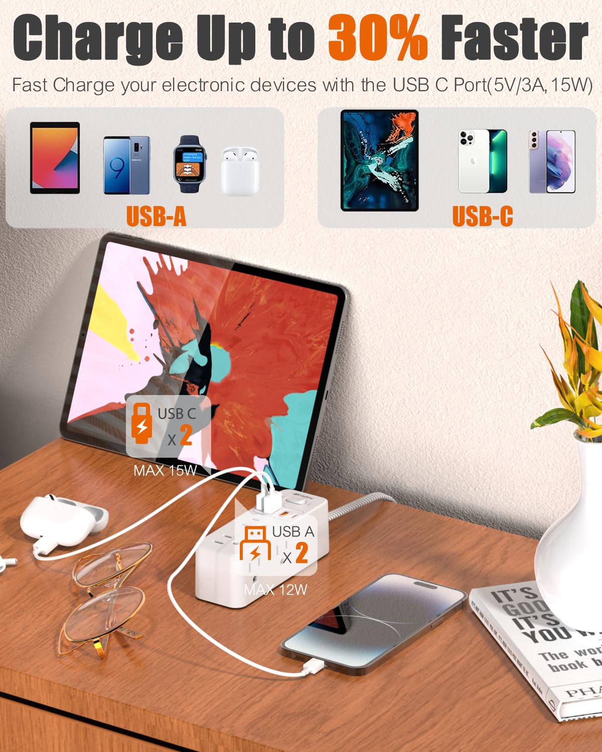 WRXDMC - Regleta de alimentación de 2 clavijas a 3 clavijas, adaptador de salida de 1400J de dos clavijas, cable de extensión de 10 pies, 6 salidas de CA con 1 puerto USB C y 2 puertos USB A, montaje