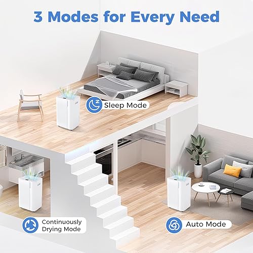 Miniatura 4 de COSTWAY Deshumidificador de 54 pintas para sótano, deshumidificador portátil de 4500 pies cuadrados con manguera de drenaje, tanque de agua de 1.1