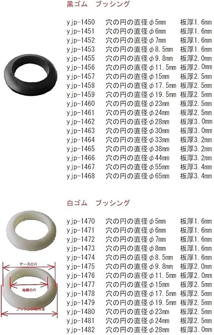 Amazon Co Jp 穴の円の直径f30mm 穴埋め 目隠しキャップ 白 Skt 30 5個入 Yjp 0553 Diy 工具 ガーデン